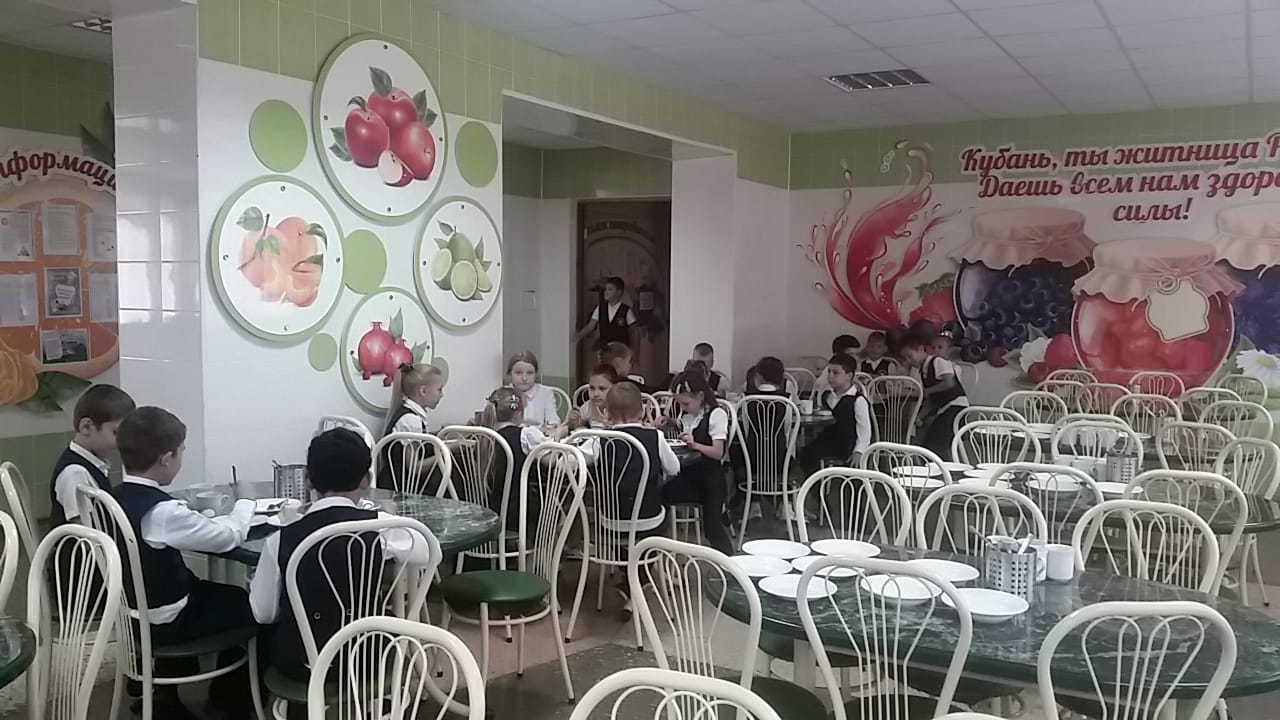 Изображения столовой.